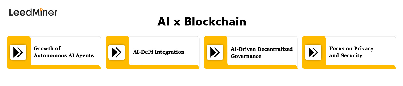 AI x Blockchain