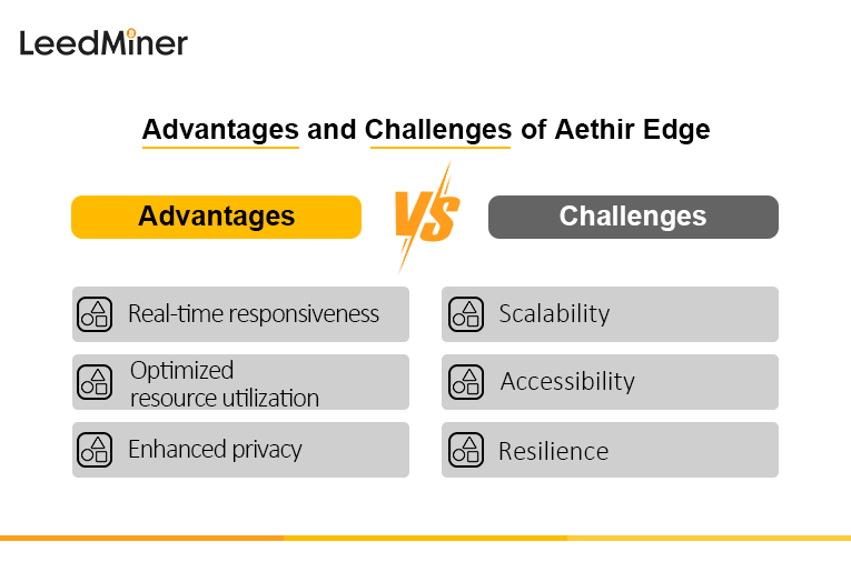 Advantages and Challenges of Aethir Edge