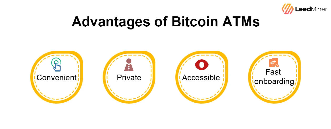 Advantages of Bitcoin ATMs