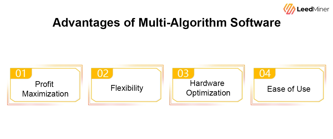 Advantages of Multi-Algorithm Software