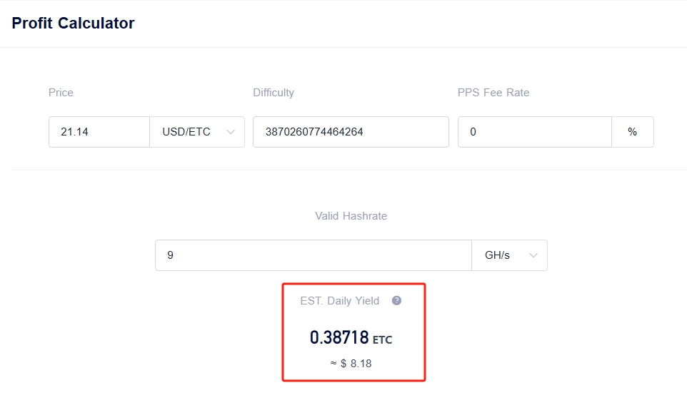 Antminer E11 Profitability