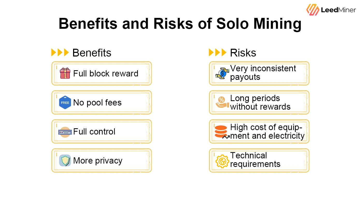 Benefits and Risks of Solo Mining