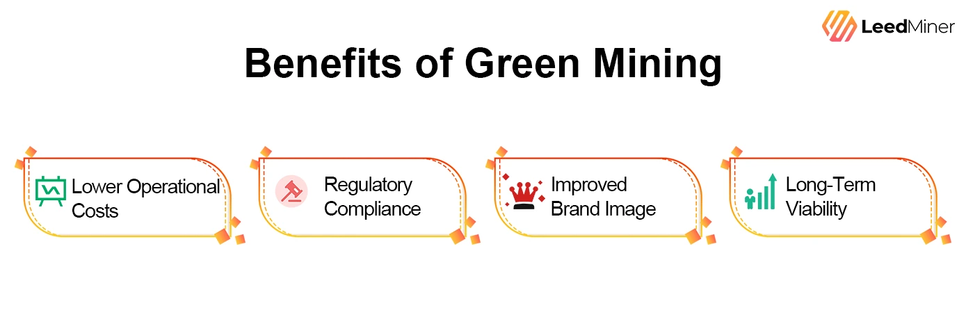 Benefits of Green Mining