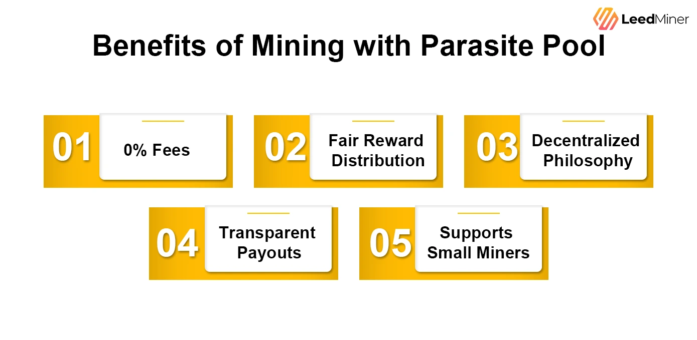 Benefits of Mining with Parasite Pool