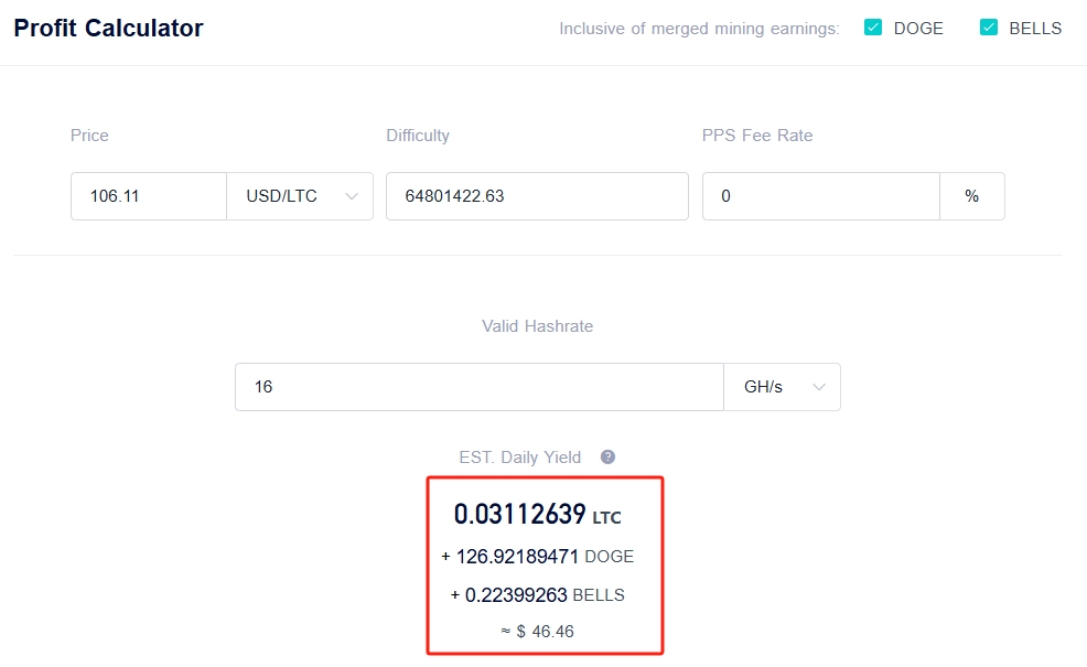 Bitmain Antminer L9 Profitability