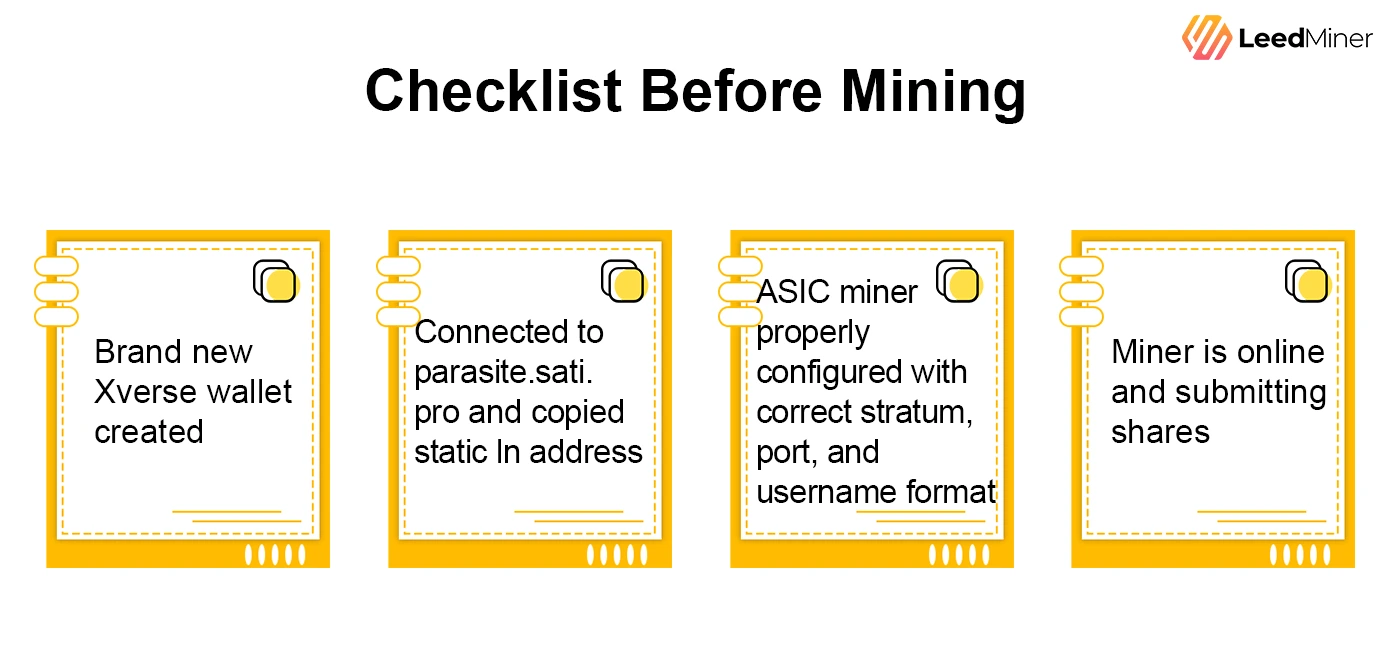 Checklist Before Mining