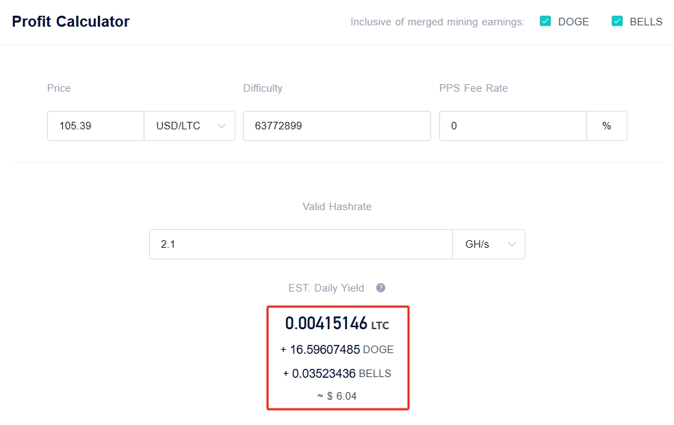 DG Home 1 Profitability
