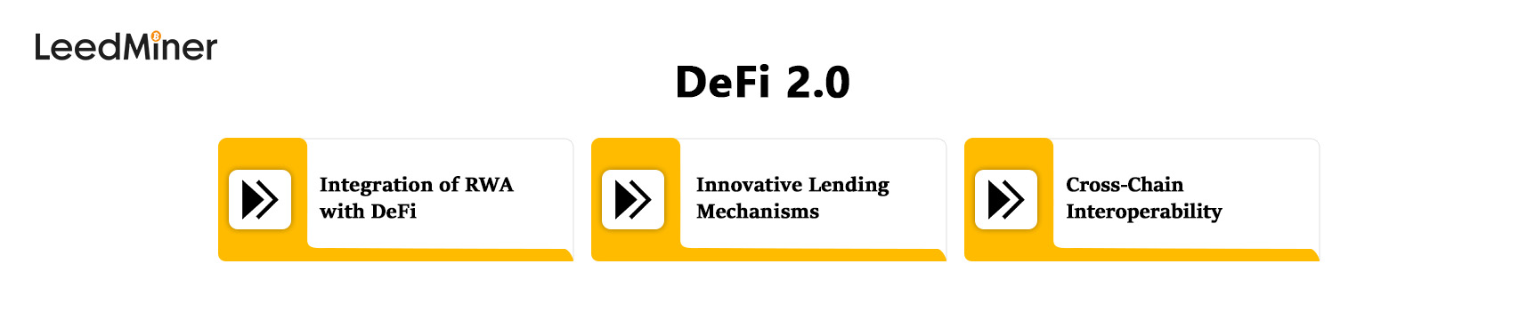 DeFi 2.0