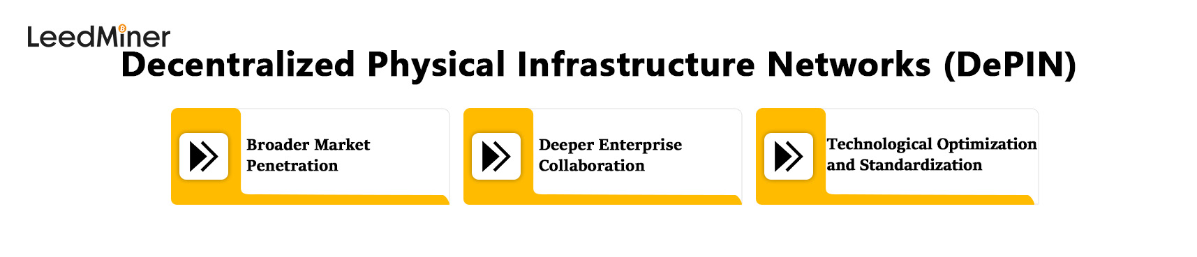 Decentralized Physical Infrastructure Networks (DePIN)