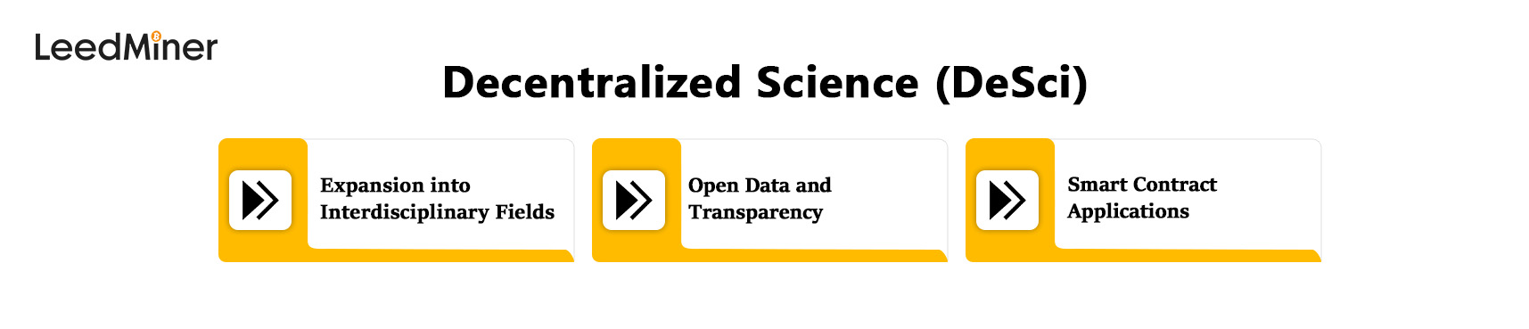 Decentralized Science (DeSci)