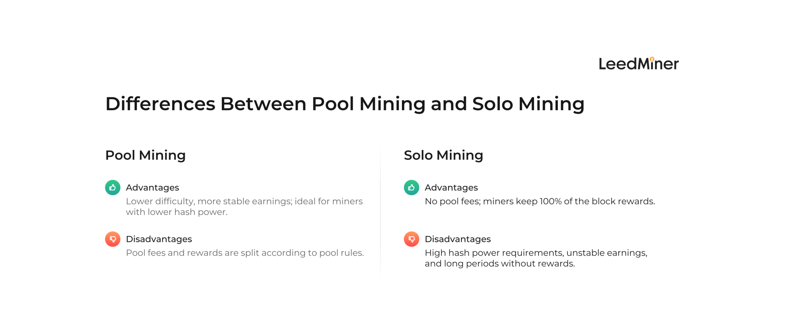 Differences Between Pool Mining and Solo Mining
