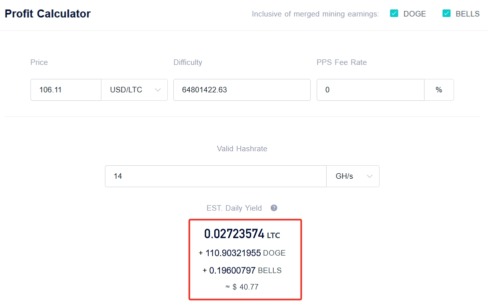 ElphaPex DG 1+ Profitability