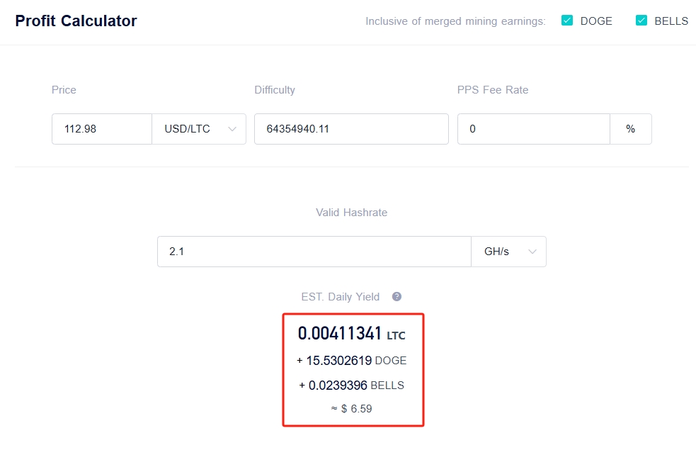 ElphaPex DG Home 1 Profitability