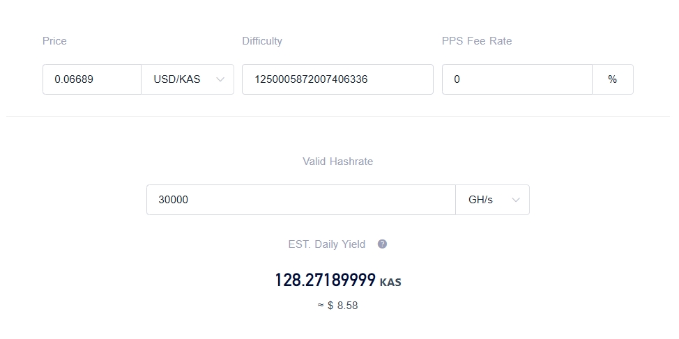 IceRiver KAS KS7 Profitability