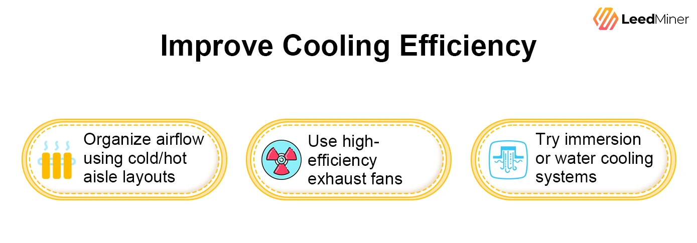 Improve Cooling Efficiency