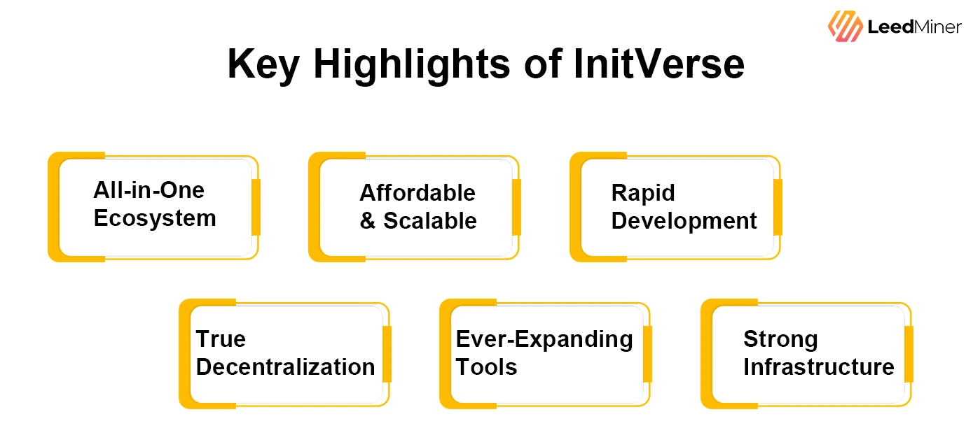Key Highlights of InitVerse