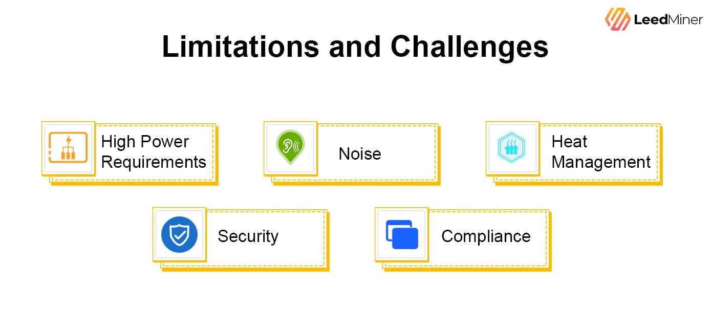 Limitations and Challenges