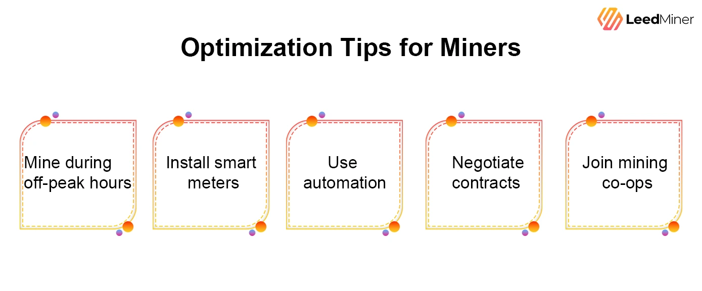 Optimization Tips for Miners