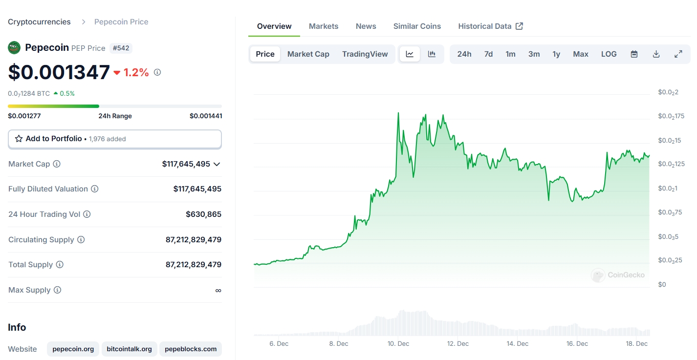 What is Zcash (ZEC) and How to Mine It?