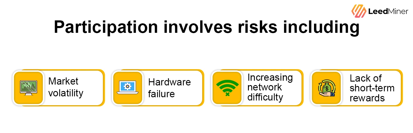 Participation involves risks including
