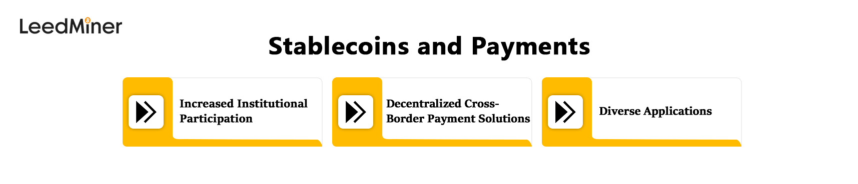 Stablecoins and Payments