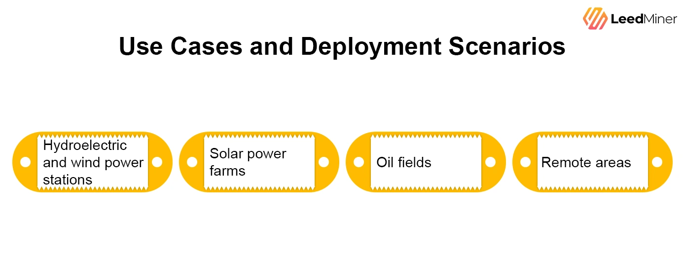 Use Cases and Deployment Scenarios