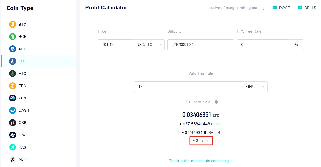 VOLCMINER D1 Profitability
