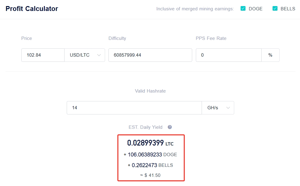 Volcminer D1 Lite Profitability