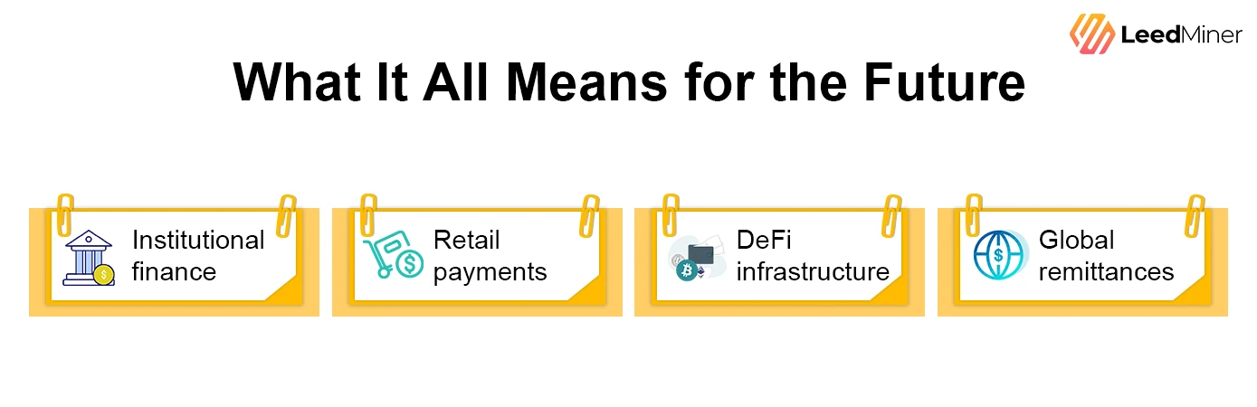 What It All Means for the Future