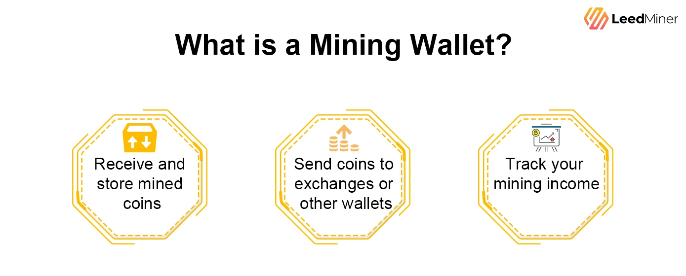 What is a Mining Wallet answer