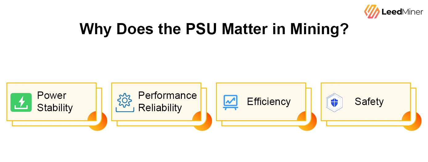 Why Does the PSU Matter in Mining