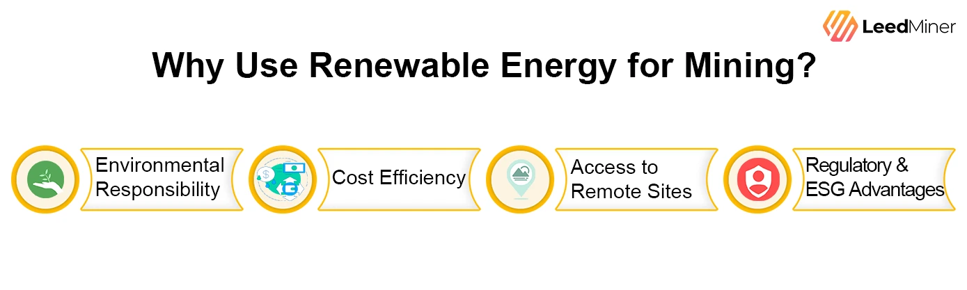 Why Use Renewable Energy for Mining