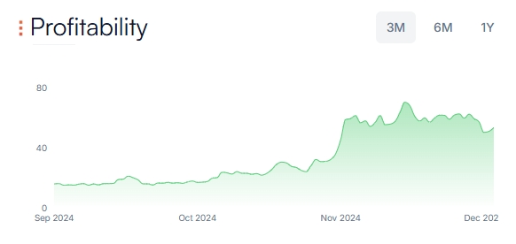 What Are the Essential Hardware Requirements for Mining Junkcoin (JKC)?