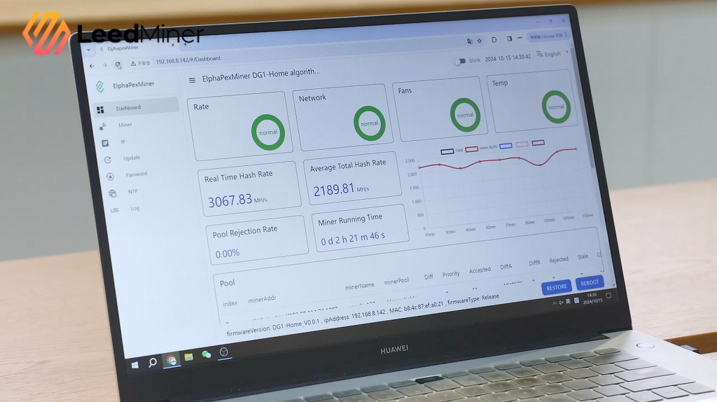 View mining status in real time on the dashboard
